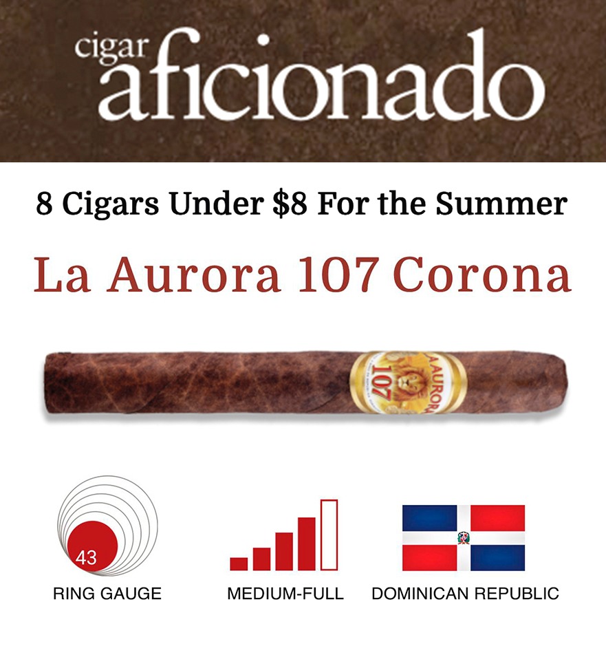 La Aurora 107 for the Summer