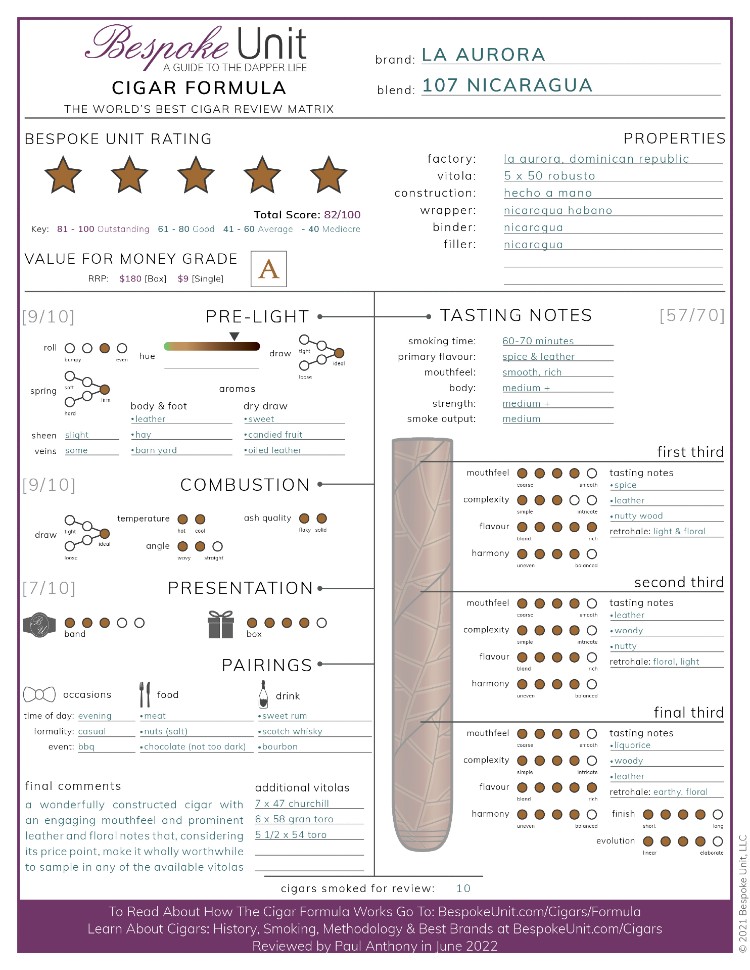 La Aurora 107 Nicaragua en Cigar Aficionado
